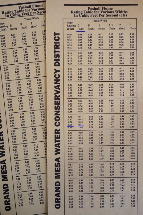 QF Irrigation 21 sml